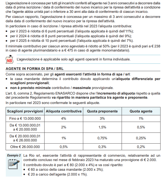 LA CONTRIBUZIONE ENASARCO 2023 ABBAV